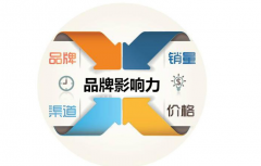 冷热冲击试验箱品牌，你觉得哪些值得推荐呢？